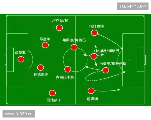 曼联中场防守断档，攻防转换失控影响赛季走势