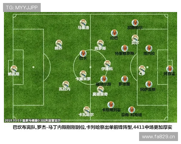 皇马反击效率下降后阵地战困境逐步显现，球队转型难题对进攻稳定性造成影响