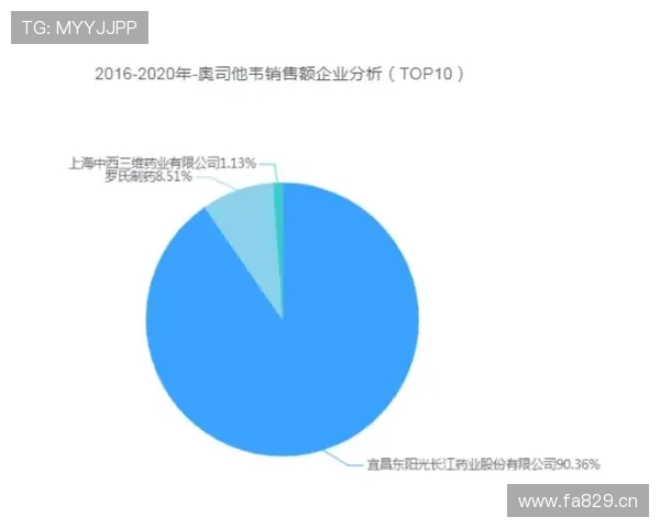 登贝莱 vs 马内:爆点能力与突破效率对比分析