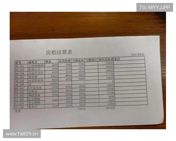 崔家溪训练完顺手买了块表，价格够我交十年房租