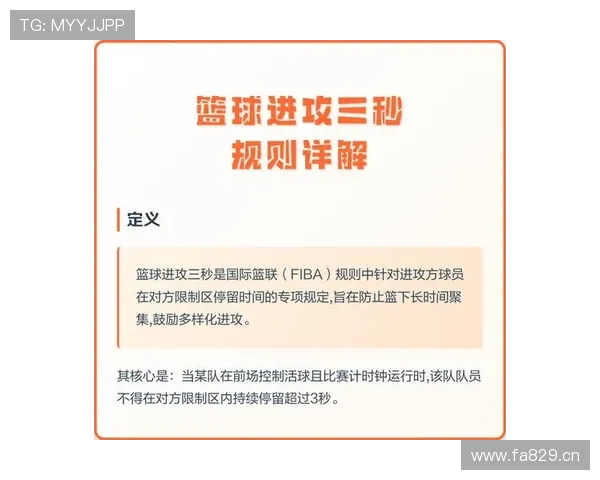 篮球进阶必看:二次起跳规则实战应用与案例详解 篮球进阶必看:二次起跳规则实战应用与案例详解