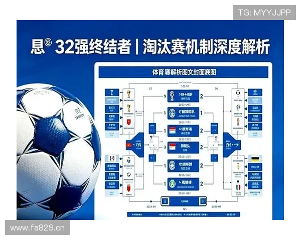 2026世界杯32强淘汰赛怎么产生