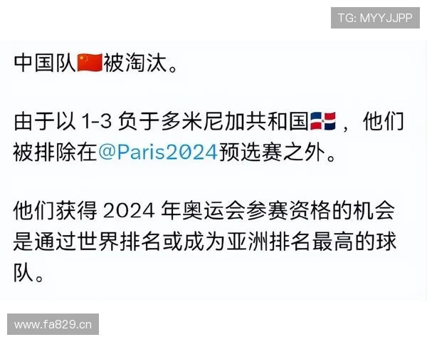 伊朗小组赛爆冷概率分析